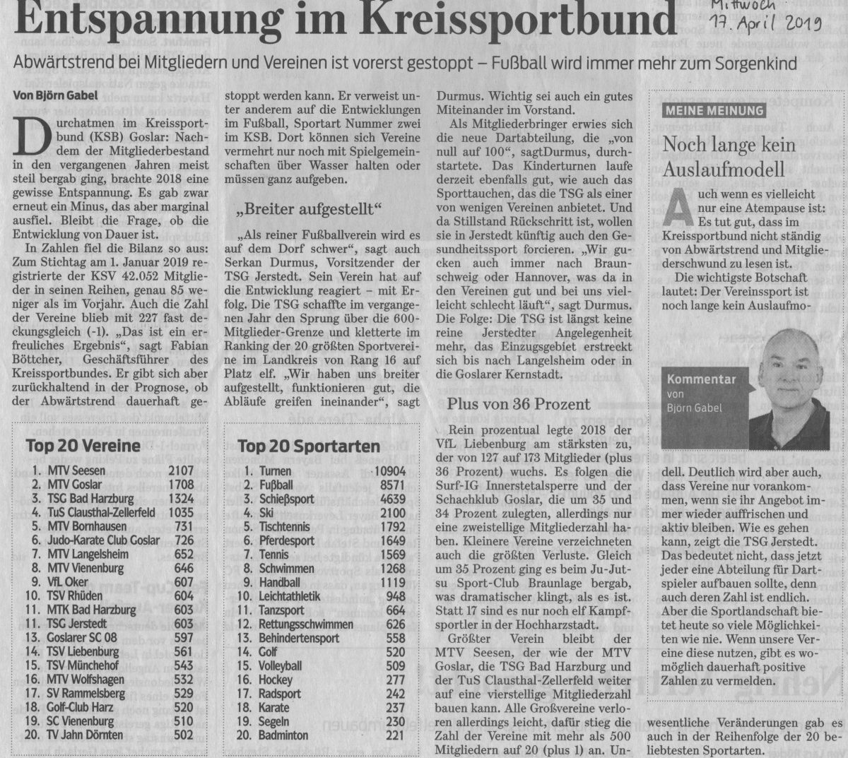 Mehr über den Artikel erfahren GZ-Bericht vom 17. April 2019